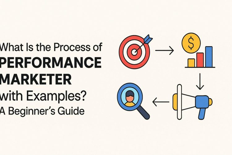 Process of Performance Marketer